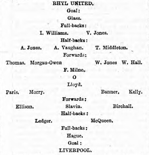 1898 Rhyl United