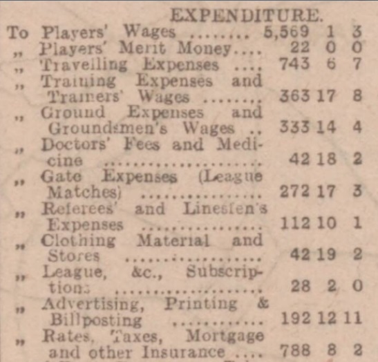 LFC balance sheet 19141915 I