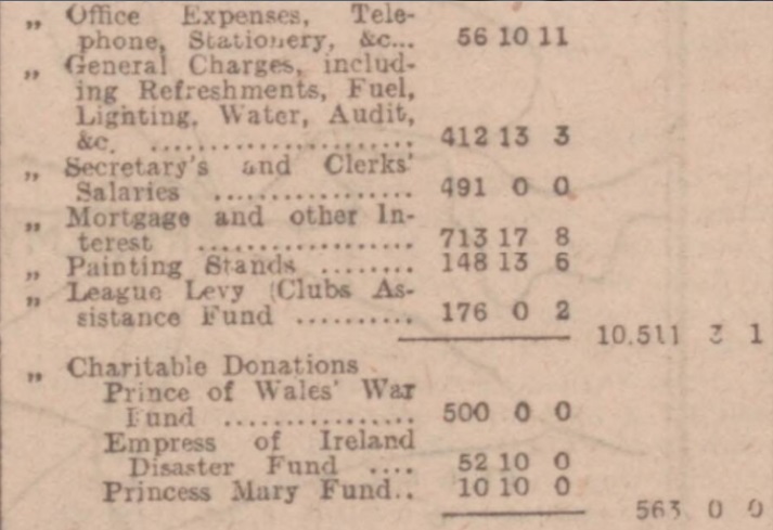 LFC balance sheet 19141915 II