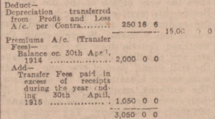 LFC balance sheet 19141915 VII