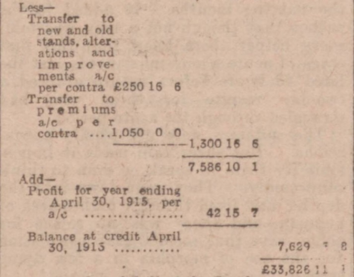 LFC balance sheet 19141915 X