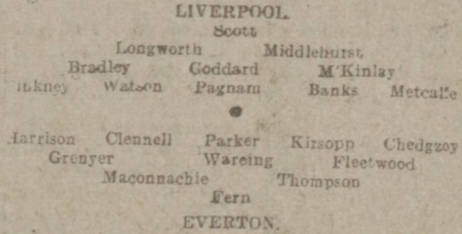 1915 LFC v EFC preview 1