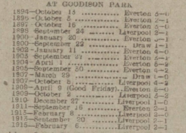 1915 LFC v EFC preview 3