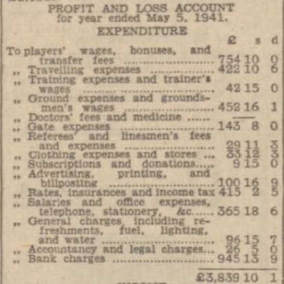 1941 Balance sheet 1