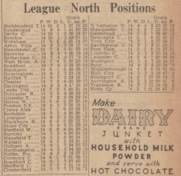 league-table-27-nov-1944