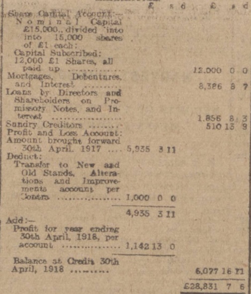 AGM 1918 liabilities