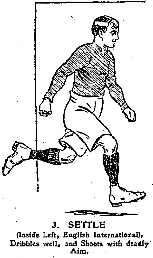 JImmy Settle, Everton and England