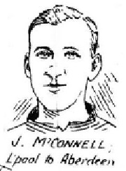 1912 John McConnell