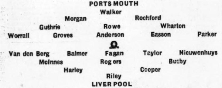 Portsmouth 1938 line ups