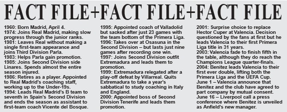 Rafael Benitez fact file