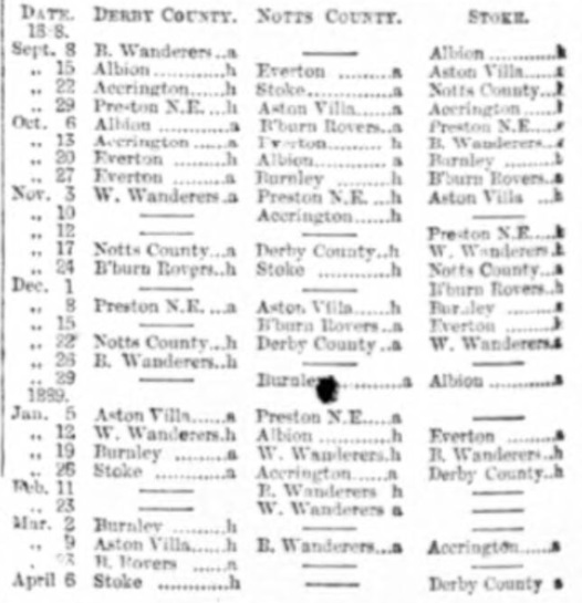 1888 fixtures 3