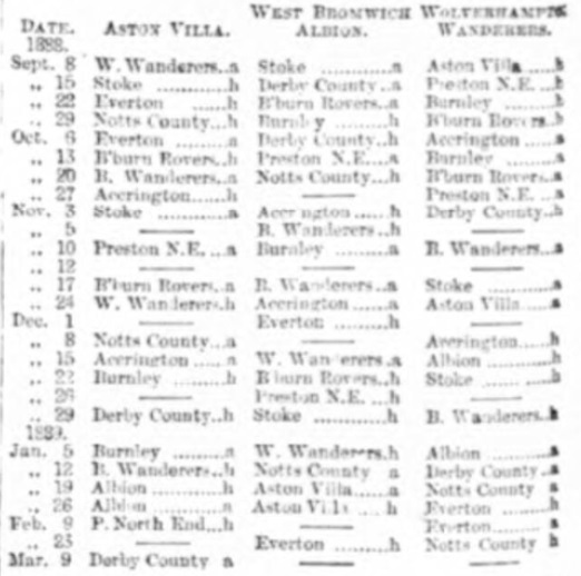 1888 fixtures 4