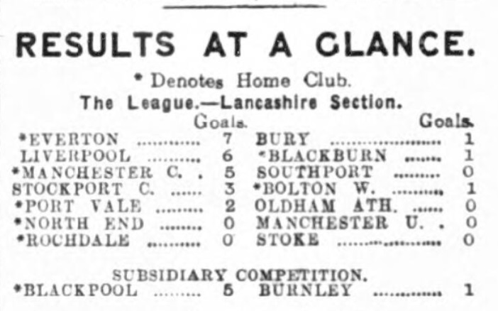 1917 BRFC v LFC 4
