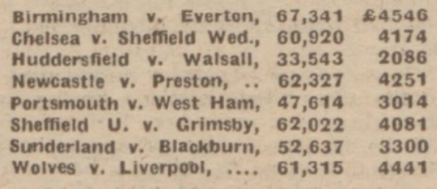 1939 Wolves v LFC FA Cup 1