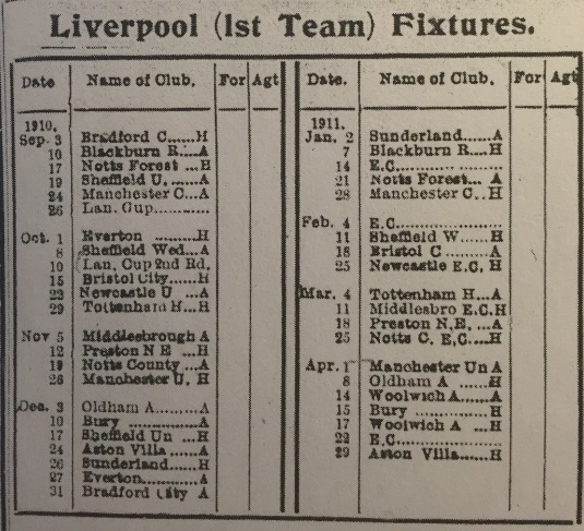 1910 LFC fixture card
