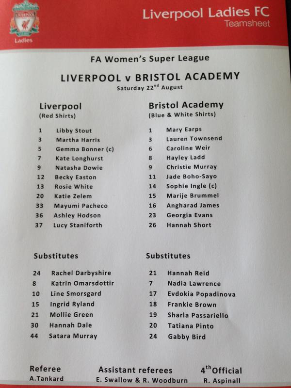2015 LFC Ladies v Bristol Academy 2
