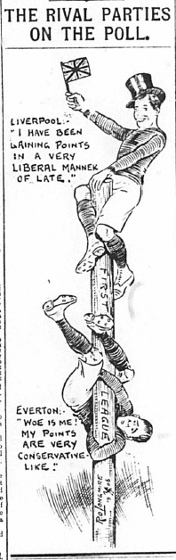 1905 Sketch rival parties on the poll