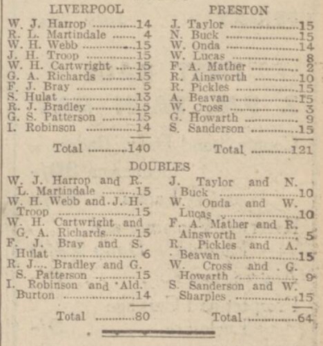 1939 Bowling LFC v PNE