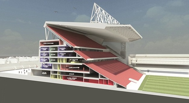 Anfield redevelopment